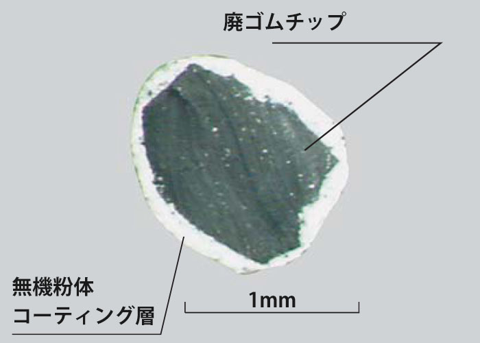 PRMS弾性骨材について